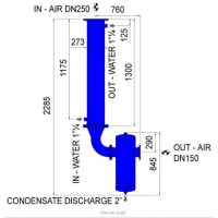 Охолоджувач повітря водяного типу Omi AV 1100
