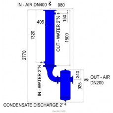 Охладитель воздуха водяного типа Omi AV 2100