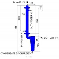 Охолоджувач повітря водяного типу Omi AV 30