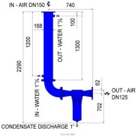 Охладитель воздуха водяного типа Omi AV 400