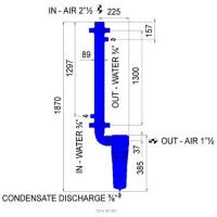 Охладитель воздуха водяного типа Omi AV 80